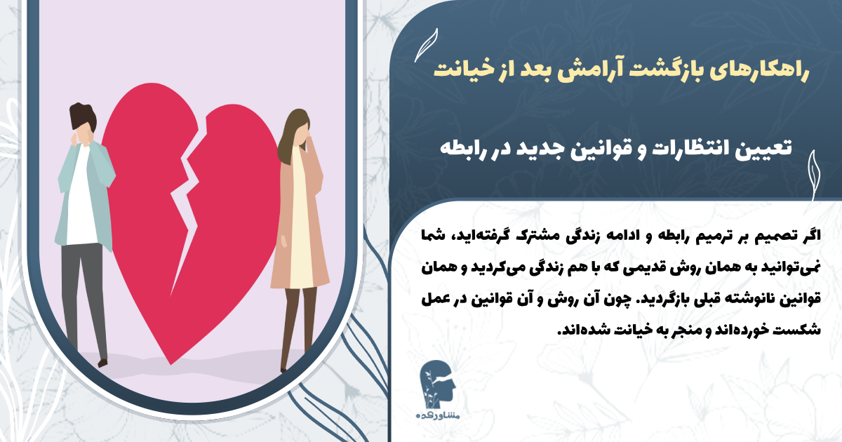 ‌تعیین انتظارات و قوانین جدید در رابطه