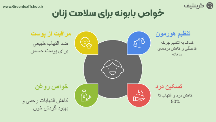 خواص دمنوش بابونه