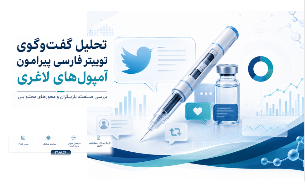 آمپول‌های لاغری در توییتر فارسی؛ از تجربه مصرف تا نگرانی درباره تبلیغات دارویی