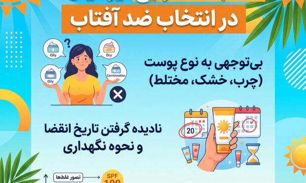راهنمای انتخاب ضد آفتاب مناسب تابستان ۱۴۰۵: چه ویژگی‌هایی ضد آفتاب خوب را از بد جدا می‌کند؟