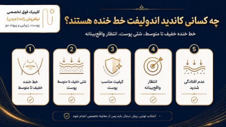 اندولیفت برای خط خنده موثر است؟