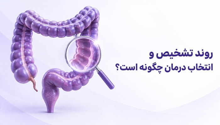 خدمات تخصصی دکتر امیرحسین امامی میبدی